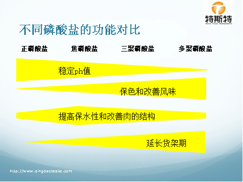 不同磷酸盐的功能对比