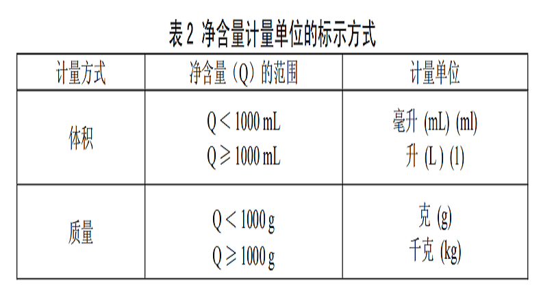 青岛半岛平台登录官网网址
标签标注