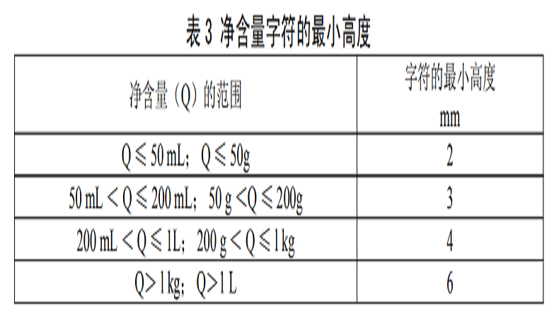 青岛半岛平台登录官网网址
标签标注