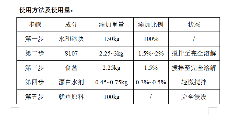 带皮鱿鱼复配半岛平台登录官网网址
