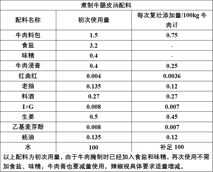 半岛平台登录官网网址

