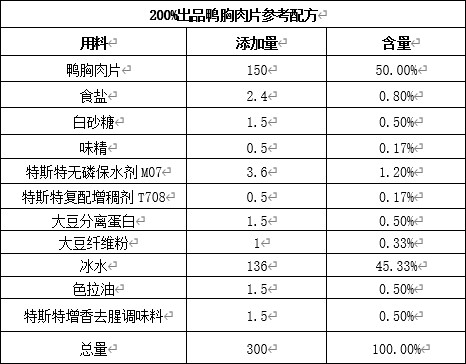 复配半岛平台登录官网网址
