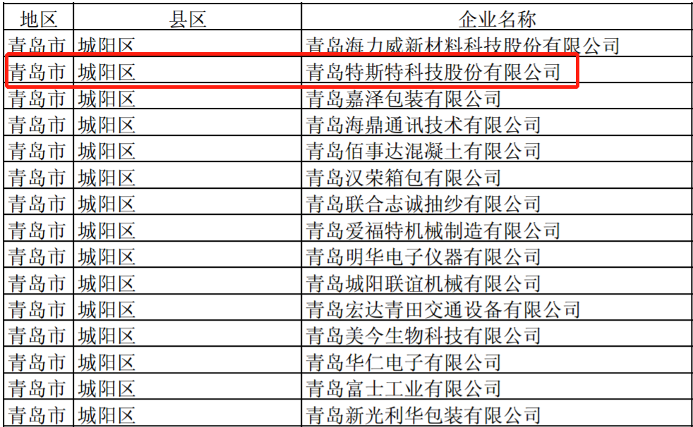 青岛半岛平台登录官网网址
