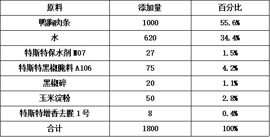 鸭肉保水