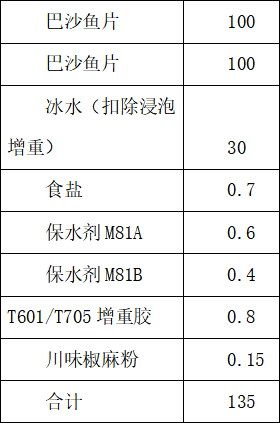 调理巴沙鱼片